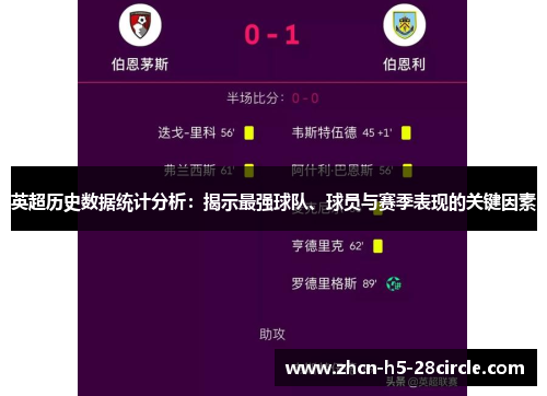 英超历史数据统计分析:揭示最强球队、球员与赛季表现的关键因素 英超历史数据统计分析:揭示最强球队、球员与赛季表现的关键因素