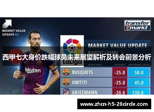 西甲七大身价跌幅球员未来展望解析及转会前景分析 西甲七大身价跌幅球员未来展望解析及转会前景分析