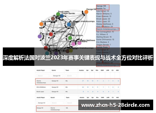 深度解析法国对波兰2023年赛事关键表现与战术全方位对比评析 深度解析法国对波兰2023年赛事关键表现与战术全方位对比评析