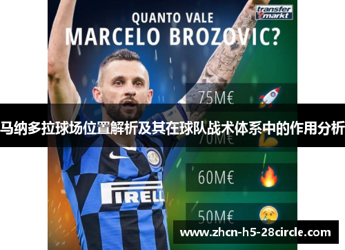 马纳多拉球场位置解析及其在球队战术体系中的作用分析