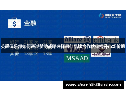 英超俱乐部如何通过赞助战略选择最佳品牌合作伙伴提升市场价值 英超俱乐部如何通过赞助战略选择最佳品牌合作伙伴提升市场价值