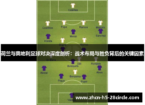 荷兰与奥地利足球对决深度剖析：战术布局与胜负背后的关键因素