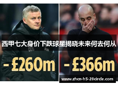 西甲七大身价下跌球星揭晓未来何去何从 西甲七大身价下跌球星揭晓未来何去何从