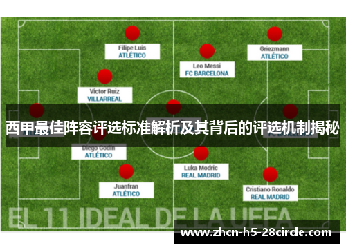 西甲最佳阵容评选标准解析及其背后的评选机制揭秘 西甲最佳阵容评选标准解析及其背后的评选机制揭秘