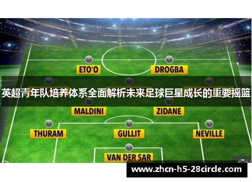 英超青年队培养体系全面解析未来足球巨星成长的重要摇篮