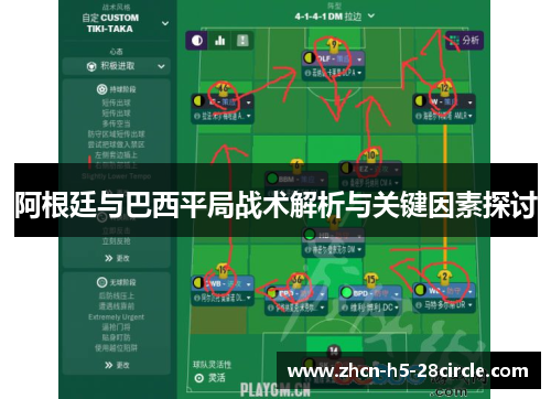 阿根廷与巴西平局战术解析与关键因素探讨 阿根廷与巴西平局战术解析与关键因素探讨