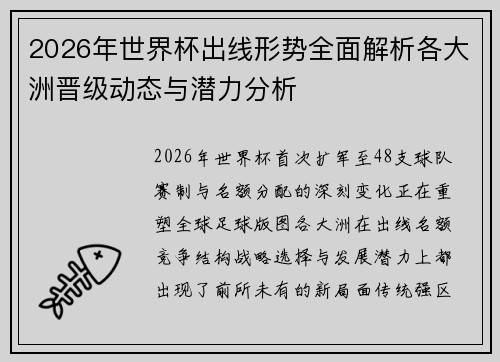 2026年世界杯出线形势全面解析各大洲晋级动态与潜力分析